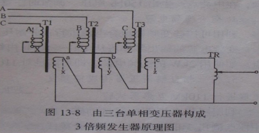 关于电力的实验什么原理_电力系统继保实验接图