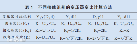 不同接线组别的变压器变比计算方法2.jpg