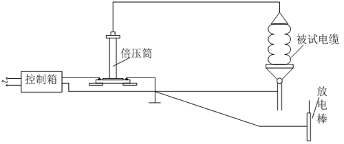 直流耐压试验的接线图