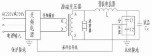 clip_image004.jpg 调频串联谐振耐压试验原理图