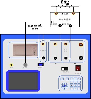 clip_image003.jpg 伏安特性测试仪使用方法