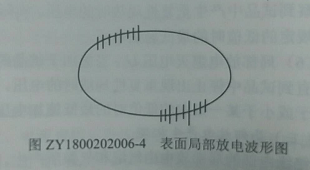 blob.png blob.png