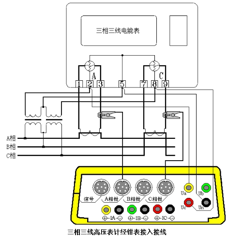 现场仪表接线图图片