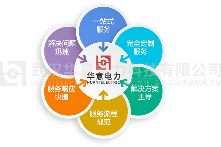 1564040010204149.jpg 未标题-2222.jpg