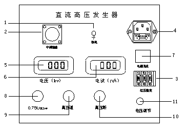 直流高压发生器面板功能的详细解读 直流高压发生器面板功能的详细解读