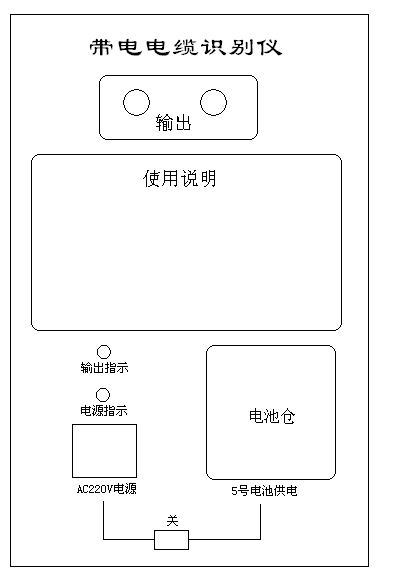 解析带电电缆识别仪的用途及使用功能
