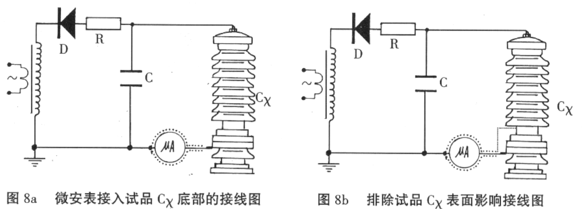 直流高压发生器的操作流程