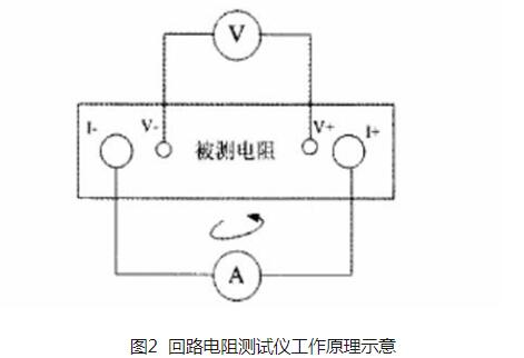 回路电阻测试仪接线及其原理图