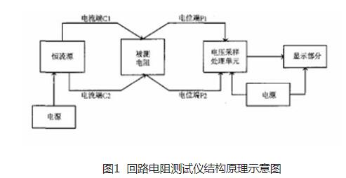 回路电阻测试仪接线及其原理图