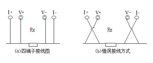 回路电阻测试仪接线及其原理图