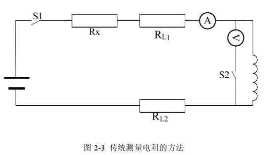 直流电阻测试仪的测试方法