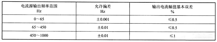 继电保护测试仪检定方法使用说明