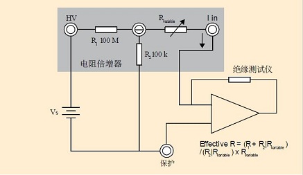 接地电阻测量仪原理图片