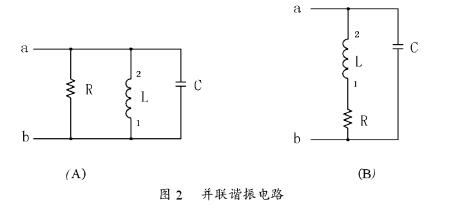 串联谐振电路品质因数的定义