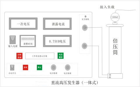 直流高压发生器工作原理图