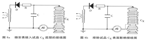 高压发生器的测量方法有哪几种