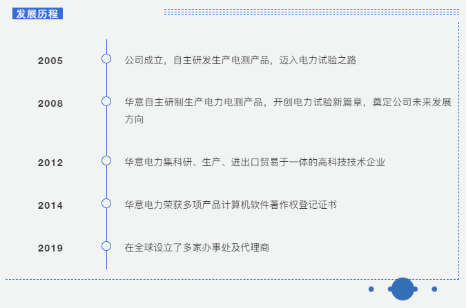 谐振厂家.png 谐振厂家.png