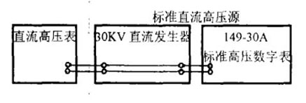 直流高压表检定方法连接图
