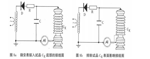 直流高压发生器的几种测量方法