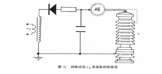 ç´æµé«ååçå¨çå ç§æµéæ¹æ³