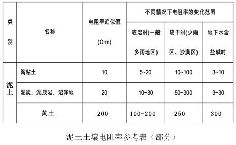 1605944079470063.png image.png
