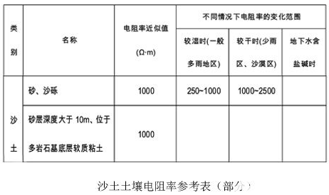 1605944090720873.png image.png