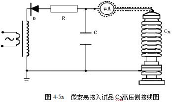 直流高压发生器试验方法举例
