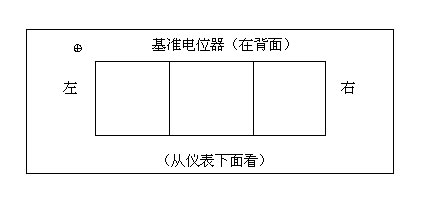 氧化锌避雷器测试仪调试及故障处理