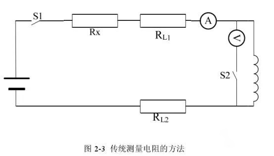 直流電阻測(cè)試儀測(cè)試方法.jpg