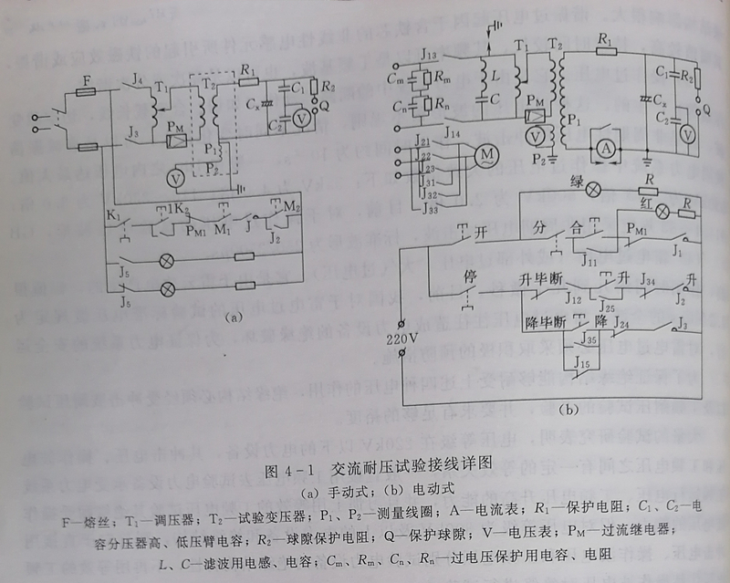 交流耐压试验