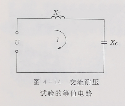 交流耐压试验结果的分析判断