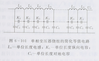 变压器绕组变形的低压脉冲测试法 变压器绕组变形的低压脉冲测试法