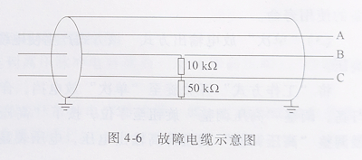 电缆故障测试 电缆故障测试