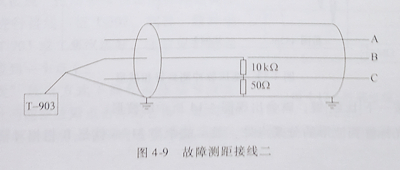 电缆故障测试 电缆故障测试