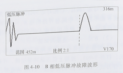 电缆故障测试 电缆故障测试