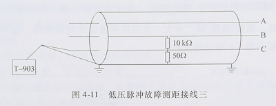 电缆故障测试 电缆故障测试