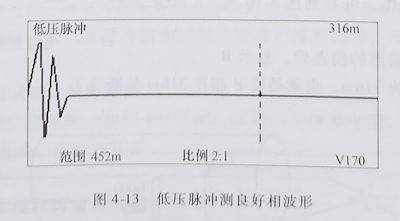电缆故障测试 电缆故障测试