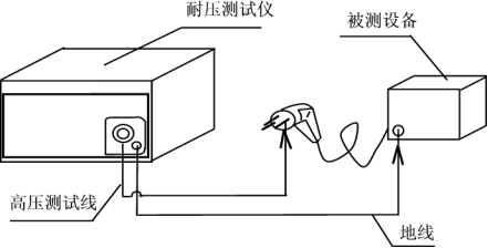 高压耐压测试仪接线图